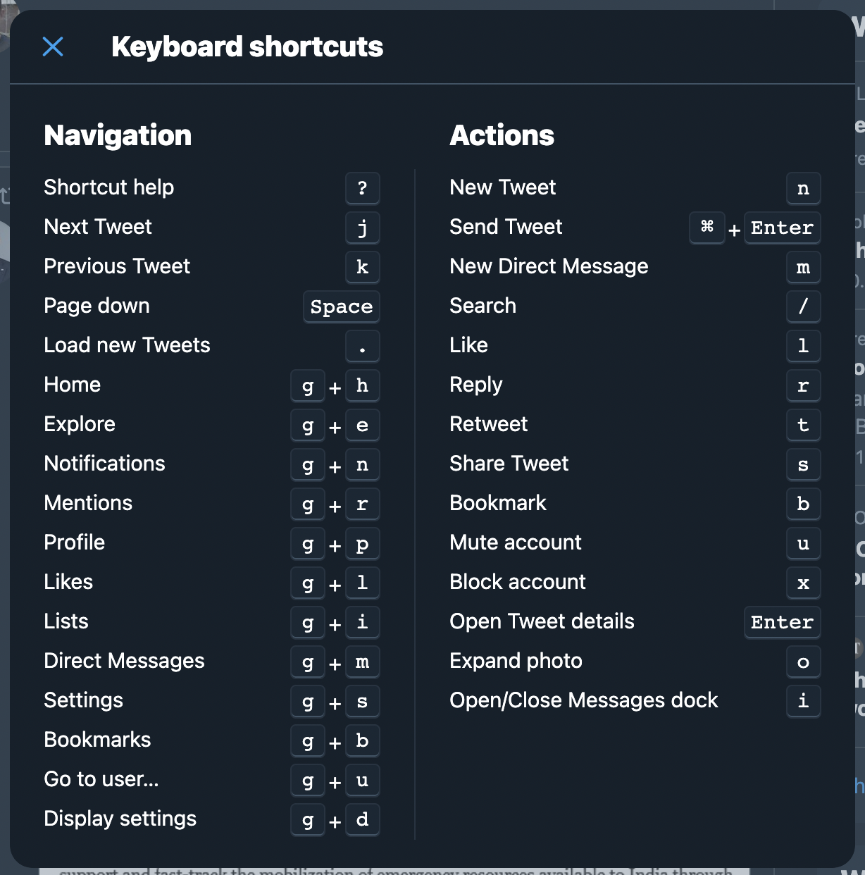 twitter keyboard shortcuts