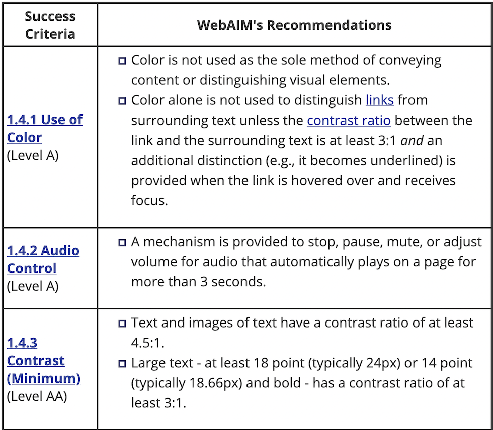 WebAIM color recommendation